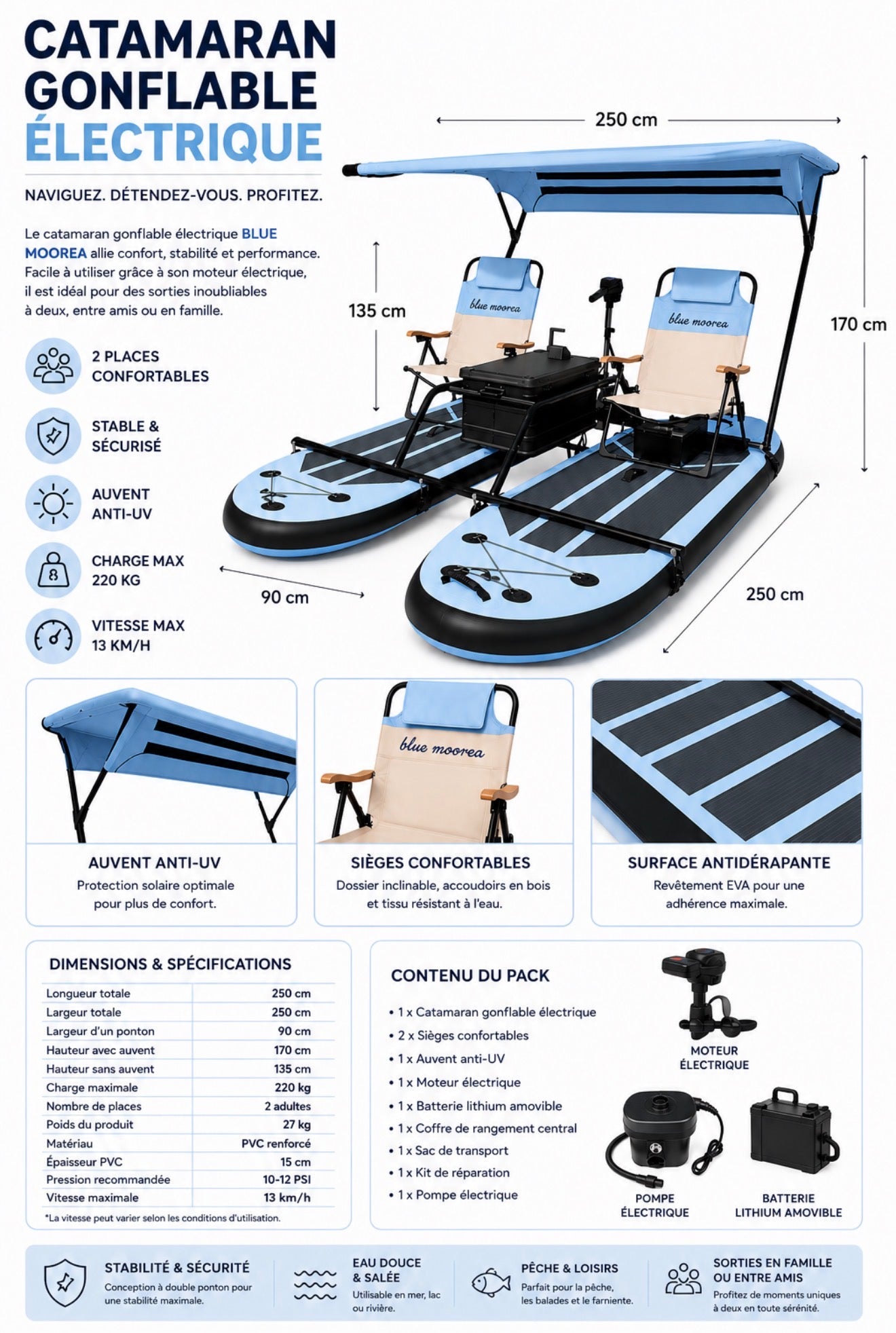 Catamaran gonflable électrique