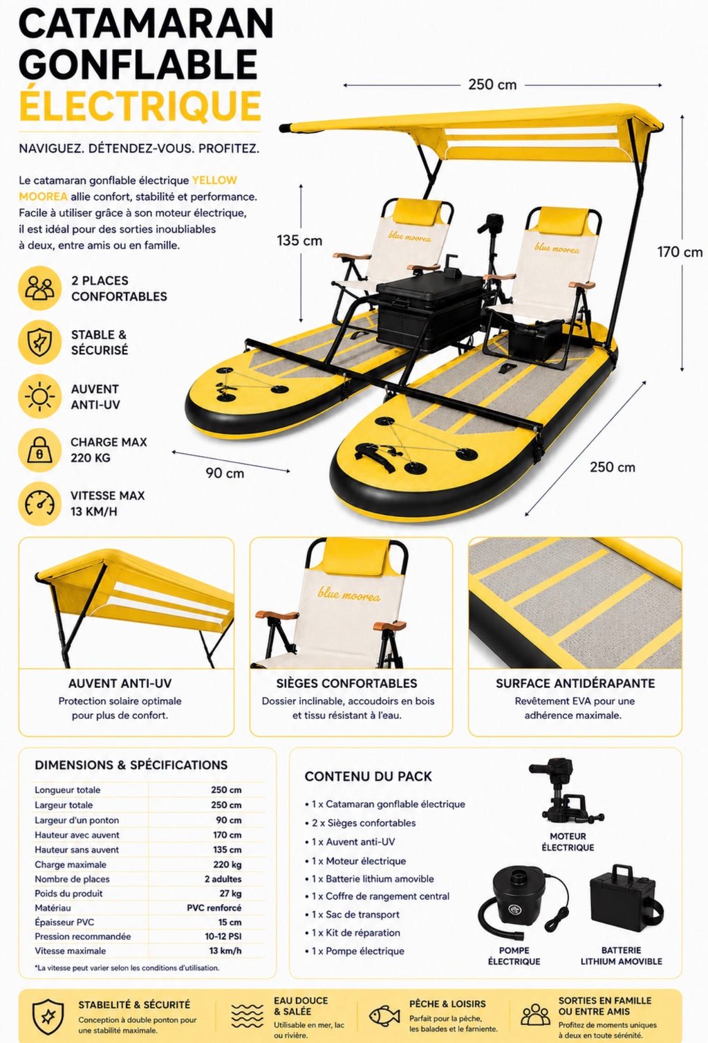 Catamaran gonflable électrique