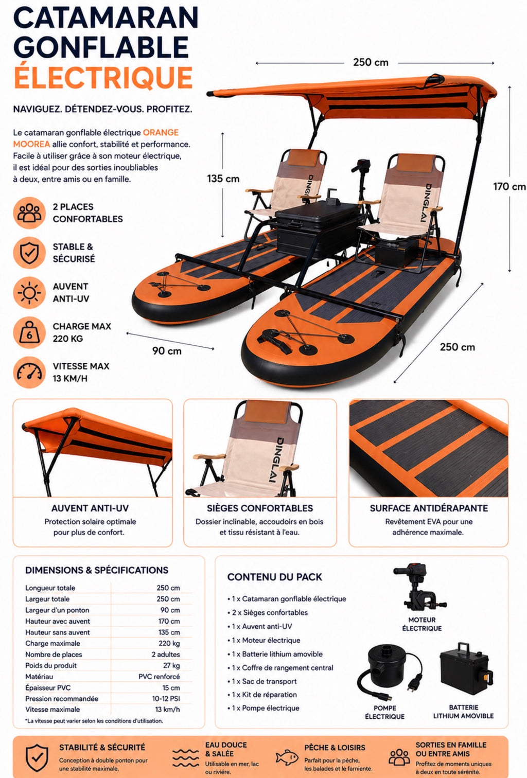 Catamaran gonflable électrique