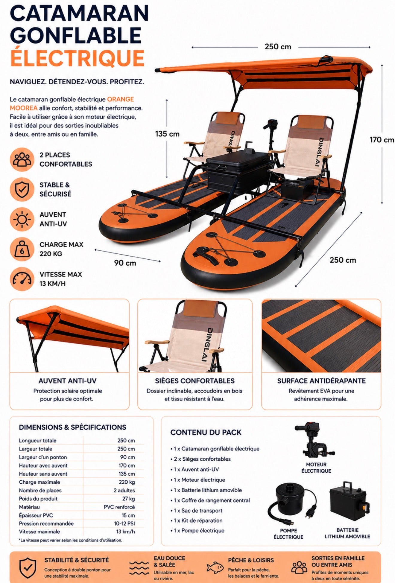 Catamaran gonflable électrique