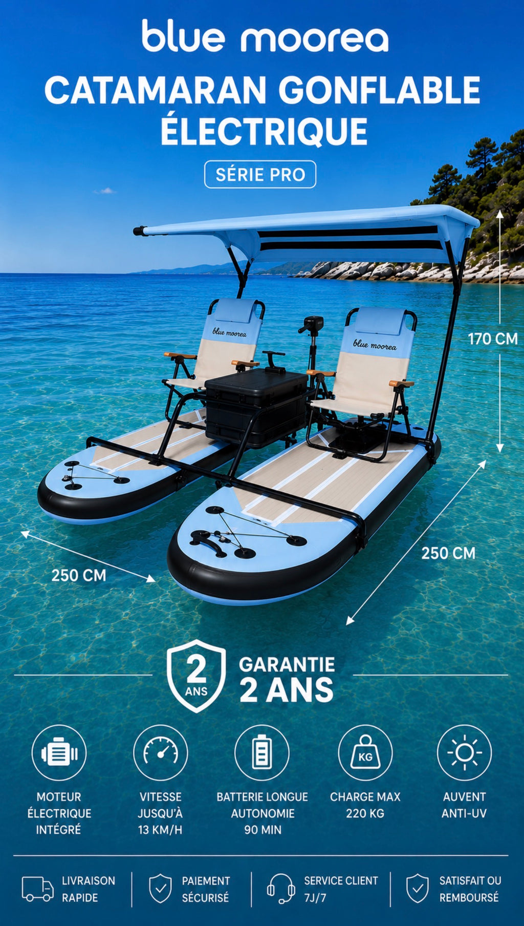 Catamaran gonflable électrique