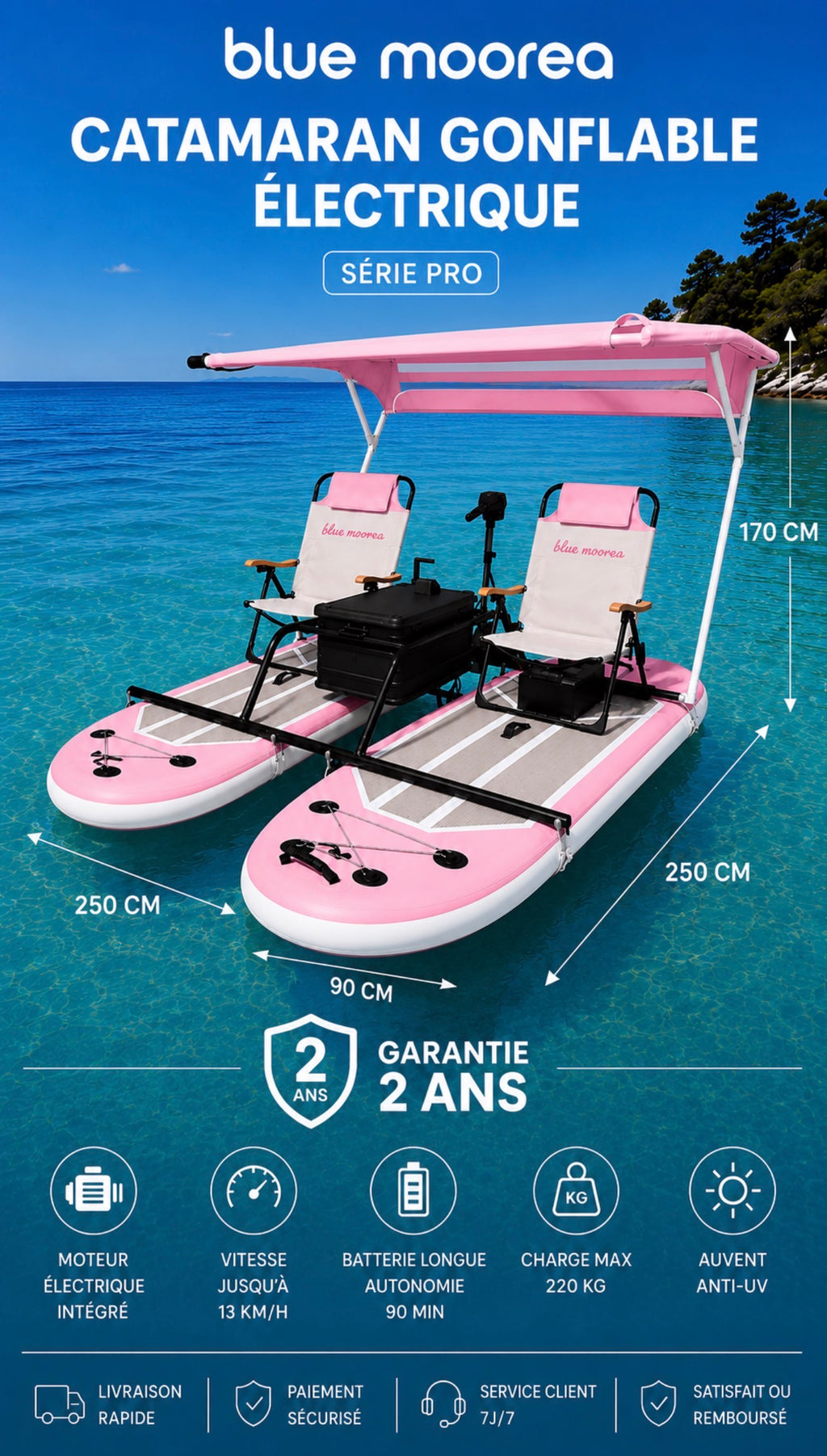 Catamaran gonflable électrique