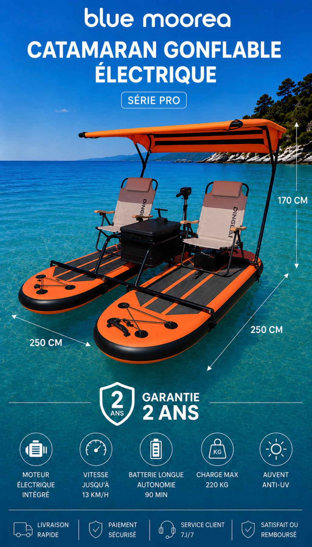 Catamaran gonflable électrique